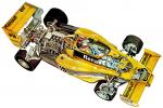 Renault RS01 1977 года
